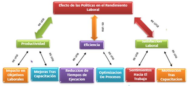 Diagrama

Descripción generada automáticamente