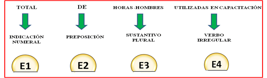 Diagrama

Descripción generada automáticamente
