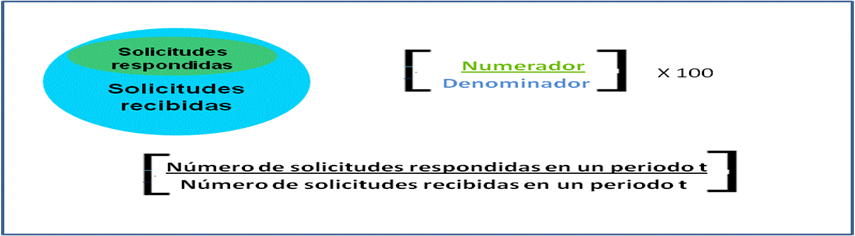 Imagen que contiene Interfaz de usuario gráfica

Descripción generada automáticamente