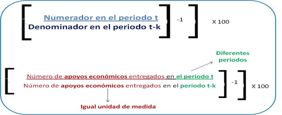 Interfaz de usuario gráfica, Diagrama, Texto

Descripción generada automáticamente con confianza media