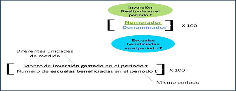 Diagrama

Descripción generada automáticamente