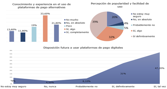 Gráfico, Gráfico circular

El contenido generado por IA puede ser incorrecto.