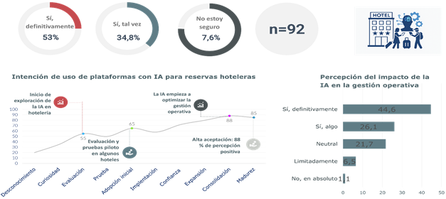 Interfaz de usuario gráfica, Sitio web

El contenido generado por IA puede ser incorrecto.