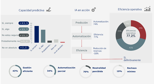 Interfaz de usuario gráfica, Gráfico

El contenido generado por IA puede ser incorrecto.