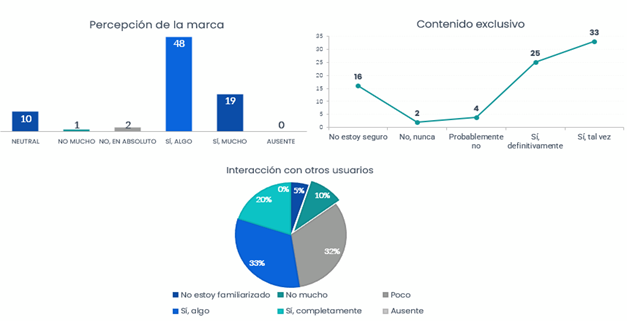 Interfaz de usuario gráfica, Gráfico, Aplicación

El contenido generado por IA puede ser incorrecto.