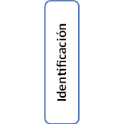 Identificación