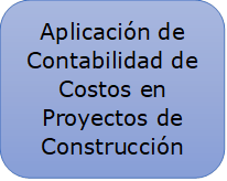 Aplicación de Contabilidad de Costos en Proyectos de Construcción