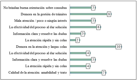 Descripción: Interfaz de usuario gráfica

El contenido generado por IA puede ser incorrecto.