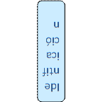 Identificación