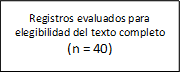 Registros evaluados para elegibilidad del texto completo
(n = 40)
