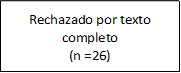Rechazado por texto completo
(n =26)
