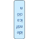 identificación
